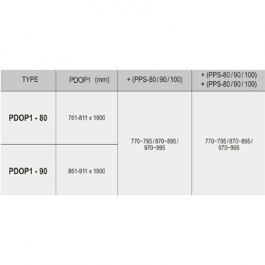 Ravak juoda dušo kabina Pivot PDOP1/PDOP2 + PPS 1