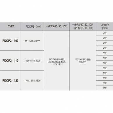 Ravak juoda dušo kabina Pivot PDOP1/PDOP2 + PPS 4