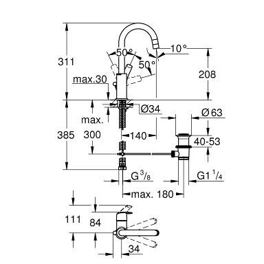 Grohe maišytuvas praustuvui Eurosmart New 2