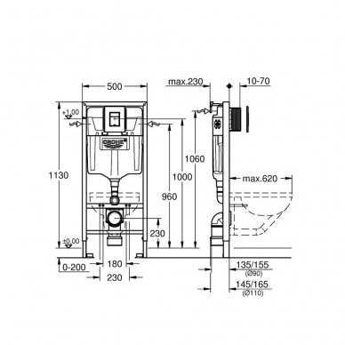 Potinkinis Grohe 3 in 1 rėmas su juodu mygtuku ir juodu matiniu klozetu SAT INFINITIO Compact Rimless 6